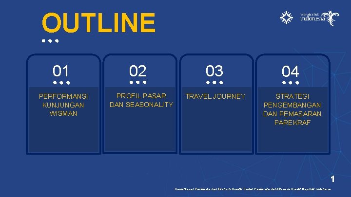 OUTLINE 01 PERFORMANSI KUNJUNGAN WISMAN 02 PROFIL PASAR DAN SEASONALITY 03 TRAVEL JOURNEY 04