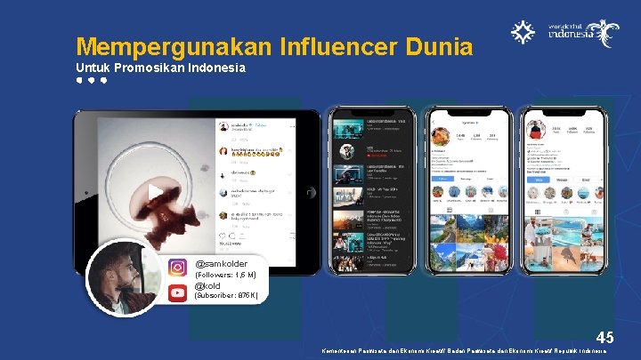 Mempergunakan Influencer Dunia Untuk Promosikan Indonesia @samkolder (Followers: 1, 5 M) @kold (Subscriber: 875