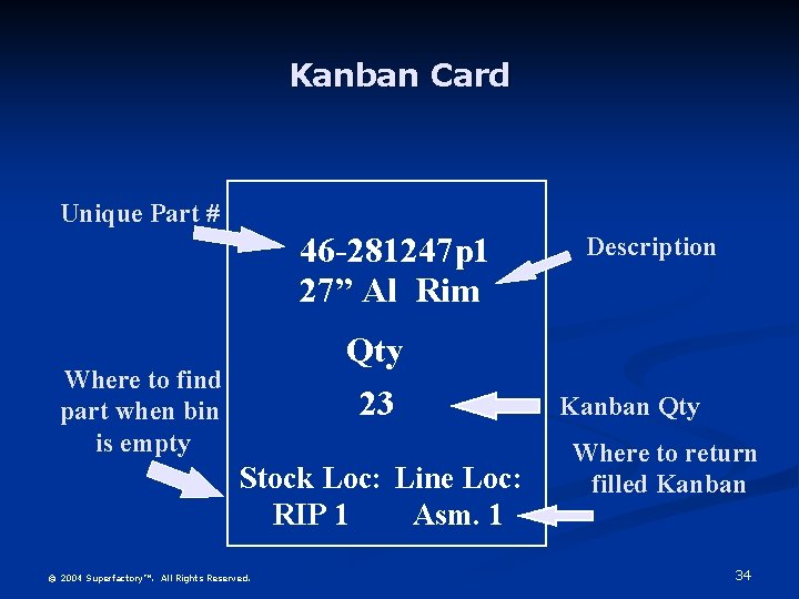 Kanban Card Unique Part # 46 -281247 p 1 27” Al Rim Qty 23