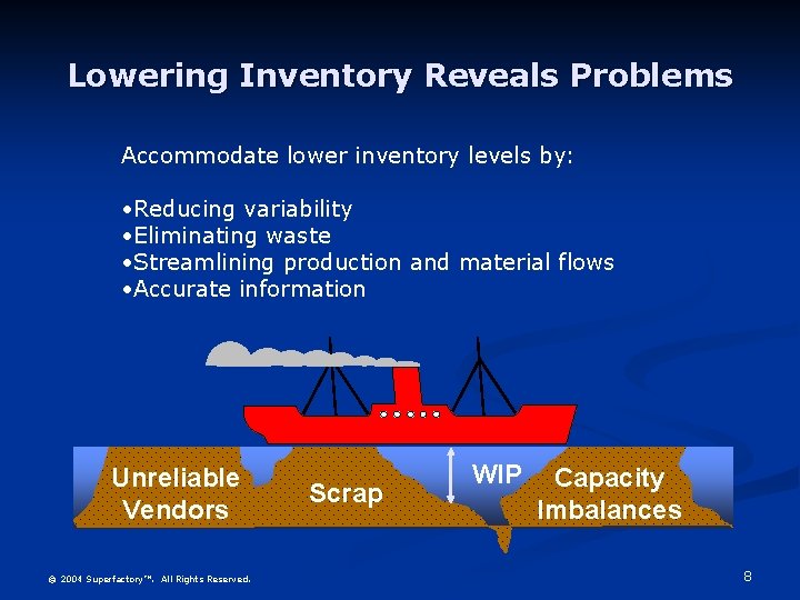 Lowering Inventory Reveals Problems Accommodate lower inventory levels by: • Reducing variability • Eliminating