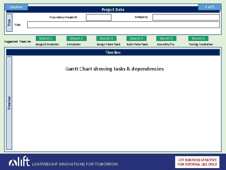 Title Solution 4 of 5 Project Data Company: Proprietary Project #: Title: Suggested Time.