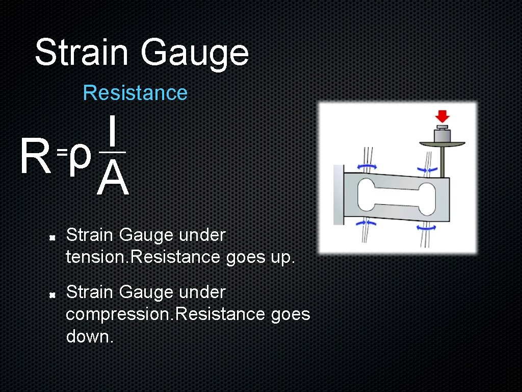 Strain Gauge Resistance l =ρ R A Strain Gauge under tension. Resistance goes up.