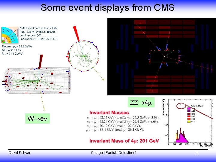 Some event displays from CMS ZZ 4 W e David Futyan Charged Particle Detection