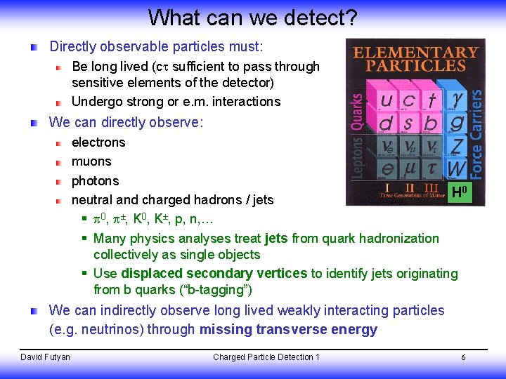What can we detect? Directly observable particles must: Be long lived (c sufficient to