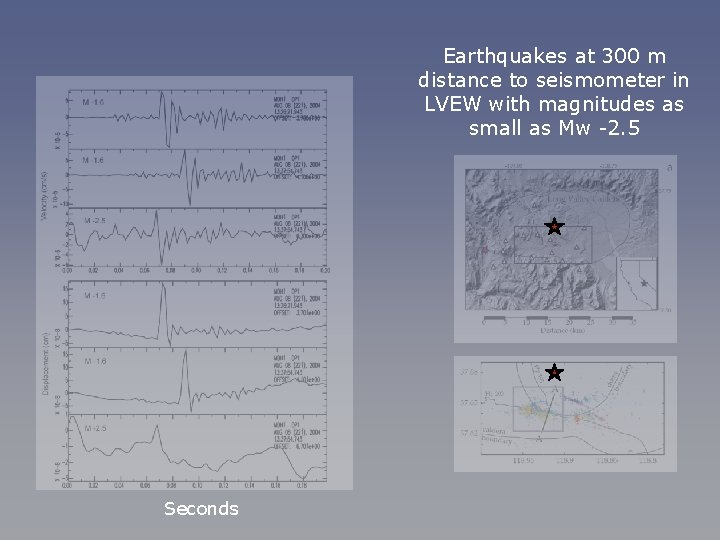 Earthquakes at 300 m distance to seismometer in LVEW with magnitudes as small as