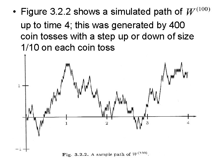  • Figure 3. 2. 2 shows a simulated path of up to time