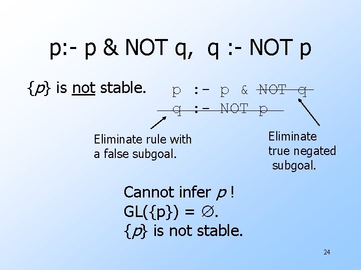 p: - p & NOT q, q : - NOT p {p} is not