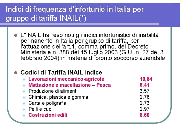 Indici di frequenza d'infortunio in Italia per gruppo di tariffa INAIL(*) l L''INAIL ha