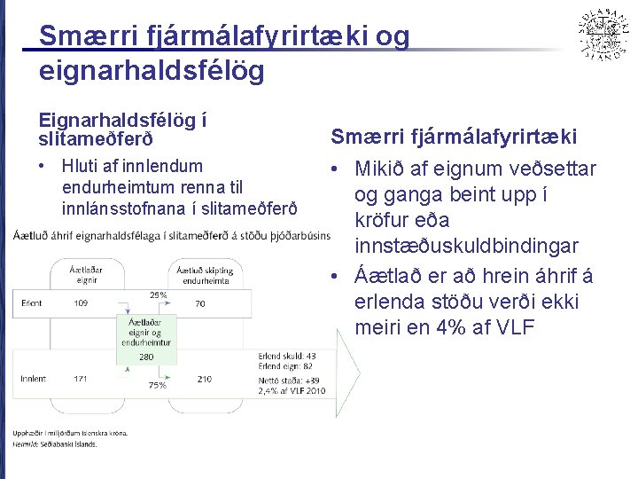 Smærri fjármálafyrirtæki og eignarhaldsfélög Eignarhaldsfélög í slitameðferð • Hluti af innlendum endurheimtum renna til