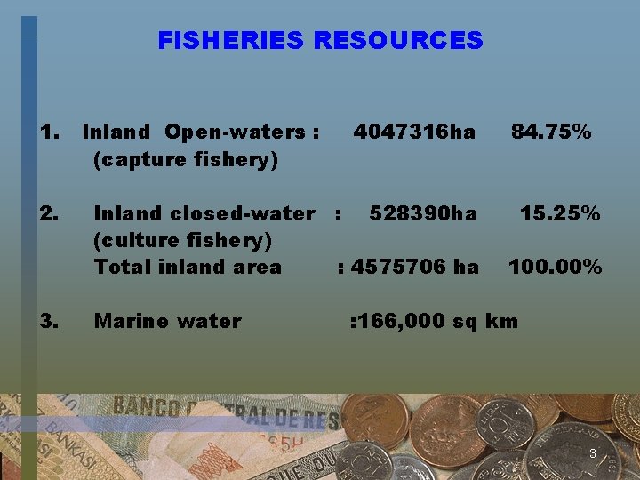 FISHERIES RESOURCES 1. 2. 3. Inland Open-waters : (capture fishery) 4047316 ha Inland closed-water