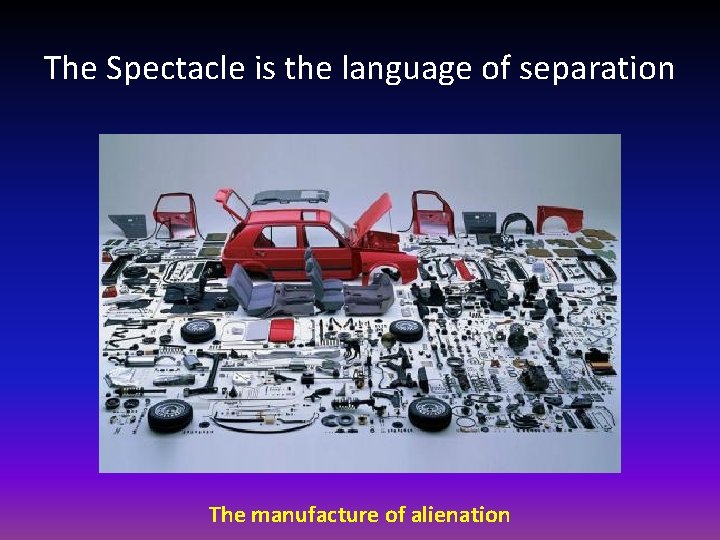 The Spectacle is the language of separation The manufacture of alienation 