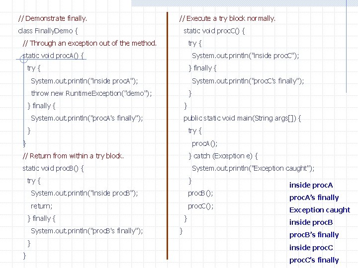 // Demonstrate finally. // Execute a try block normally. class Finally. Demo { static // Demonstrate finally. // Execute a try block normally. class Finally. Demo { static