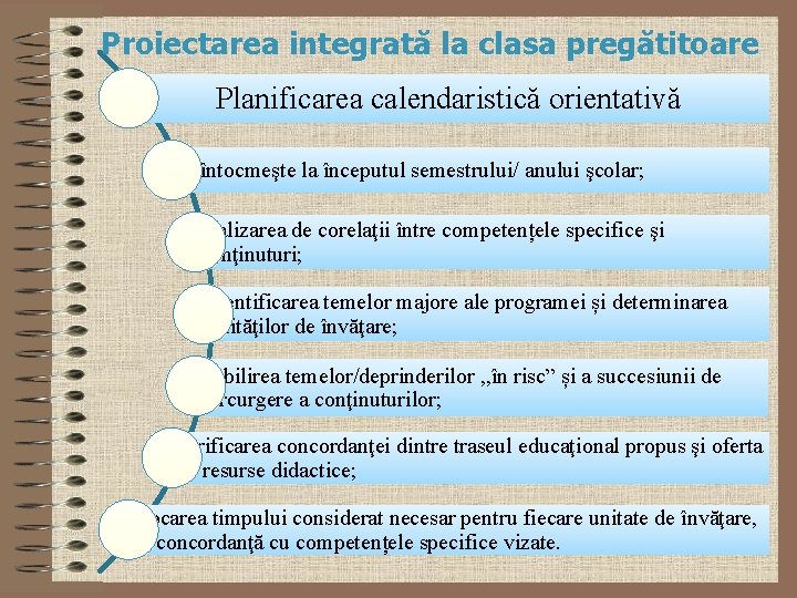 Proiectarea integrată la clasa pregătitoare Planificarea calendaristică orientativă se întocmeşte la începutul semestrului/ anului Proiectarea integrată la clasa pregătitoare Planificarea calendaristică orientativă se întocmeşte la începutul semestrului/ anului