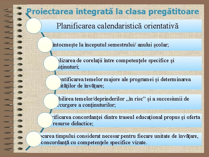 Proiectarea integrată la clasa pregătitoare Planificarea calendaristică orientativă se întocmeşte la începutul semestrului/ anului