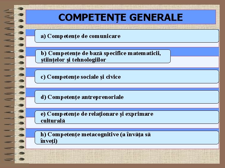 COMPETENȚE GENERALE a) Competenţe de comunicare b) Competenţe de bază specifice matematicii, ştiinţelor şi