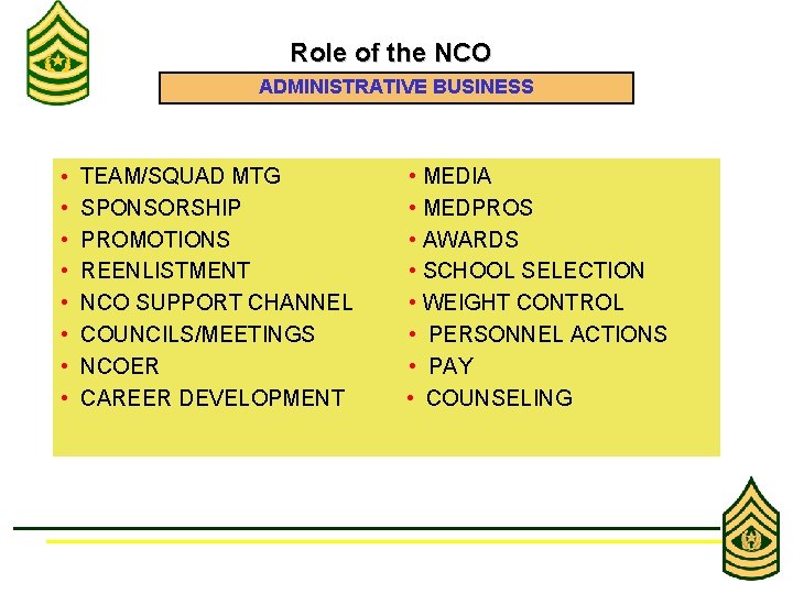 Role of the NCO ADMINISTRATIVE BUSINESS • • TEAM/SQUAD MTG SPONSORSHIP PROMOTIONS REENLISTMENT NCO