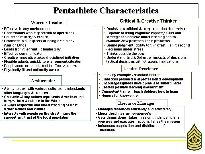 Pentathlete Characteristics Warrior Leader • Effective in any environment • Understands whole spectrum of