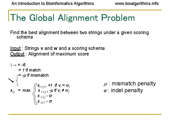 An Introduction to Bioinformatics Algorithms www. bioalgorithms. info The Global Alignment Problem Find the An Introduction to Bioinformatics Algorithms www. bioalgorithms. info The Global Alignment Problem Find the