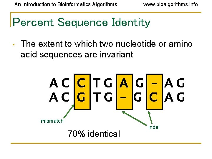 An Introduction to Bioinformatics Algorithms www. bioalgorithms. info Percent Sequence Identity • The extent An Introduction to Bioinformatics Algorithms www. bioalgorithms. info Percent Sequence Identity • The extent