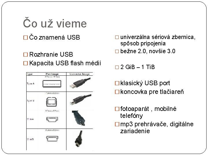 Čo už vieme � Čo znamená USB � Rozhranie USB � Kapacita USB flash Čo už vieme � Čo znamená USB � Rozhranie USB � Kapacita USB flash
