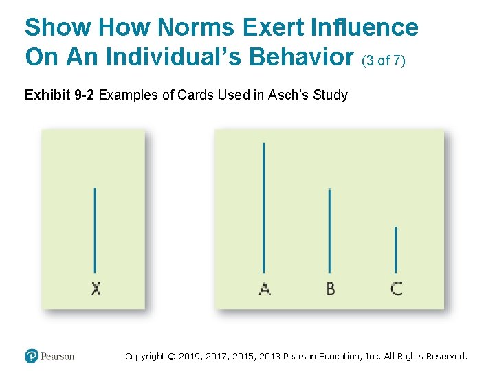 Show How Norms Exert Influence On An Individual’s Behavior (3 of 7) Exhibit 9