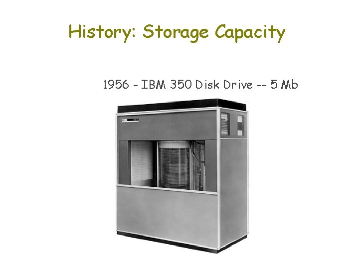 History: Storage Capacity 1956 - IBM 350 Disk Drive -- 5 Mb 