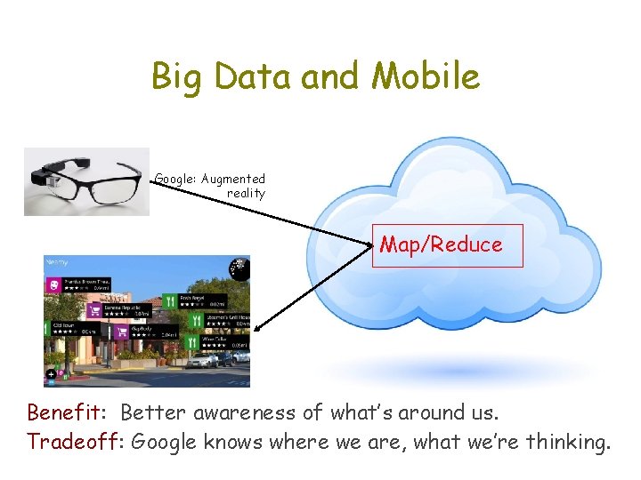 Big Data and Mobile Google: Augmented reality Map/Reduce Benefit: Better awareness of what’s around