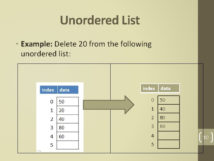 Unordered List • Example: Delete 20 from the following unordered list: index data 0