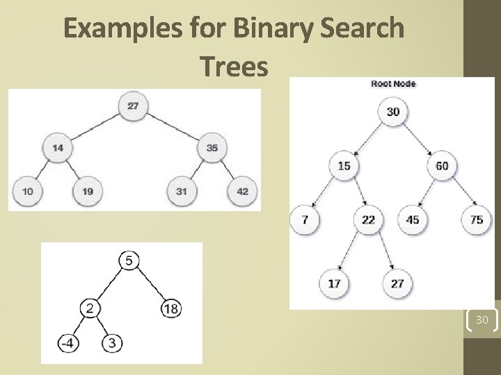 Examples for Binary Search Trees 30 