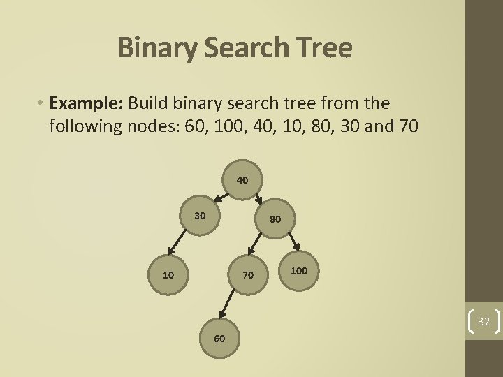 Binary Search Tree • Example: Build binary search tree from the following nodes: 60,
