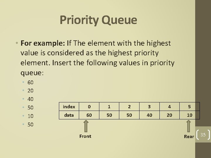Priority Queue • For example: If The element with the highest value is considered