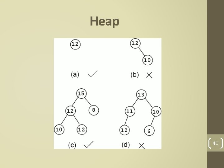 Heap 40 
