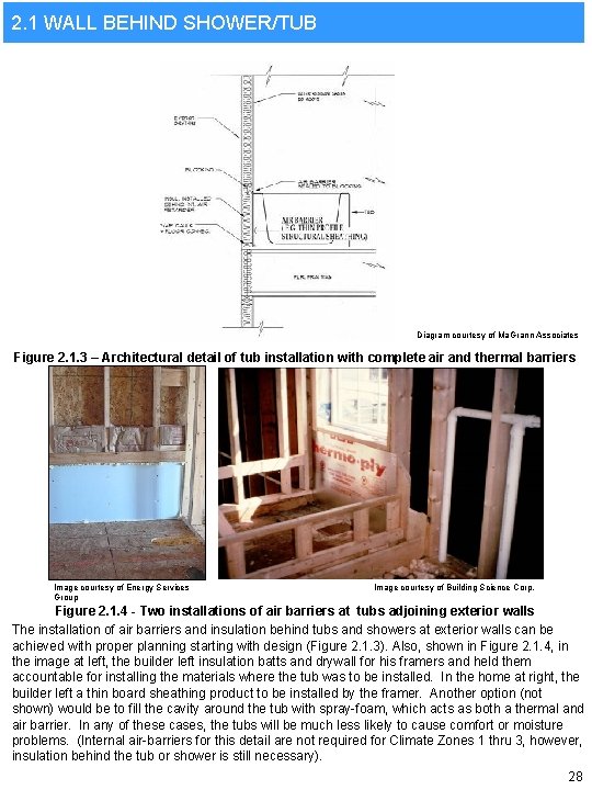 2. 1 WALL BEHIND SHOWER/TUB Diagram courtesy of Ma. Grann Associates Figure 2. 1.