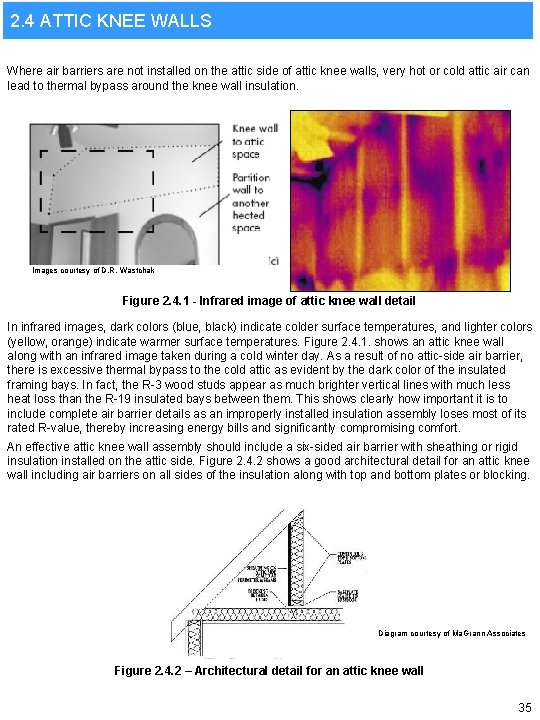 2. 4 ATTIC KNEE WALLS Where air barriers are not installed on the attic