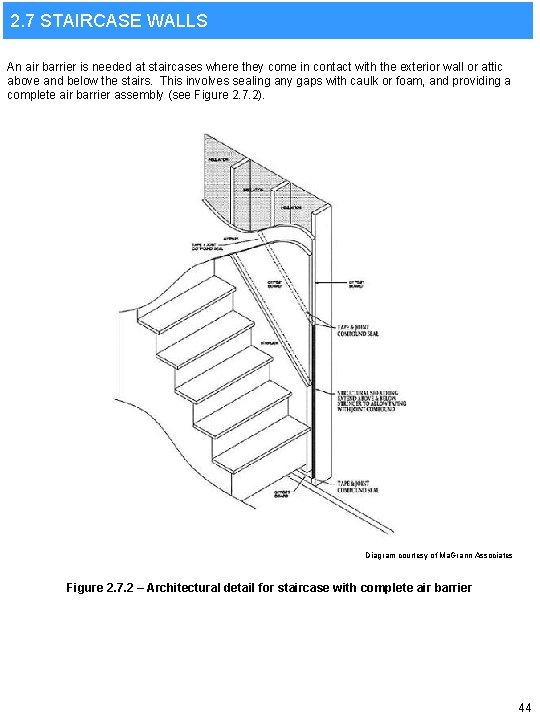 2. 7 STAIRCASE WALLS An air barrier is needed at staircases where they come