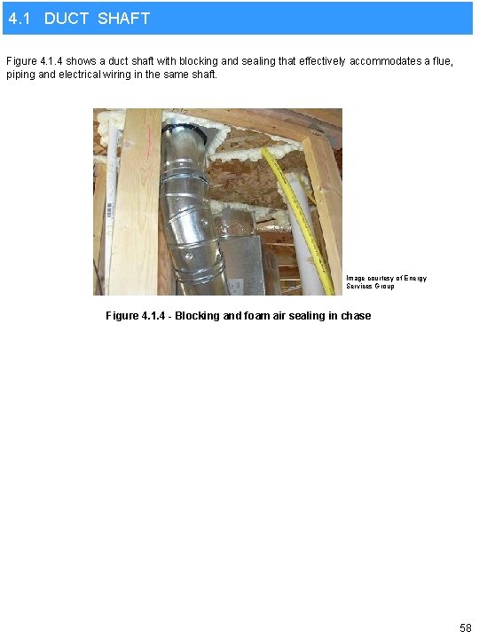 4. 1 DUCT SHAFT Figure 4. 1. 4 shows a duct shaft with blocking