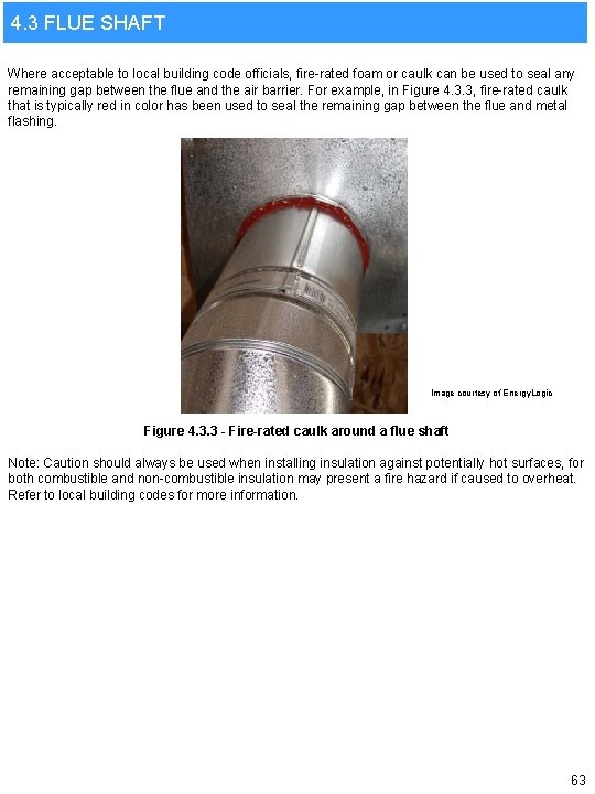4. 3 FLUE SHAFT Where acceptable to local building code officials, fire-rated foam or