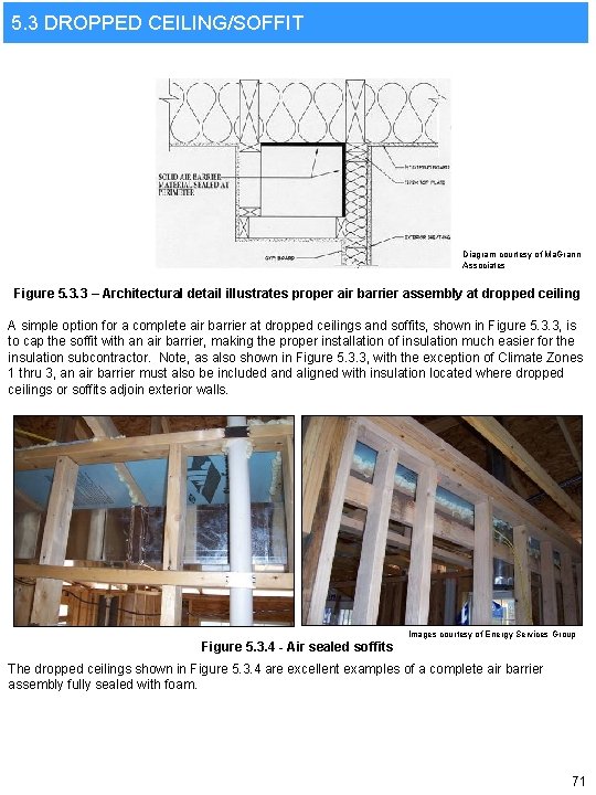 5. 3 DROPPED CEILING/SOFFIT Diagram courtesy of Ma. Grann Associates Figure 5. 3. 3