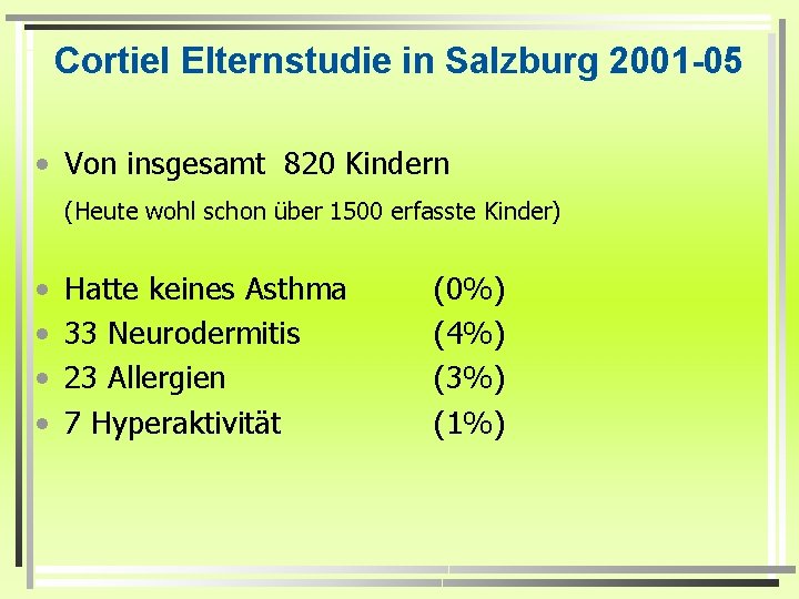 Cortiel Elternstudie in Salzburg 2001 -05 • Von insgesamt 820 Kindern (Heute wohl schon