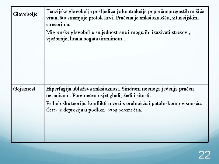 Glavobolje Gojaznost Tenzijska glavobolja posljedica je kontrakcija poprečnoprugastih mišića vrata, što smanjuje protok krvi.