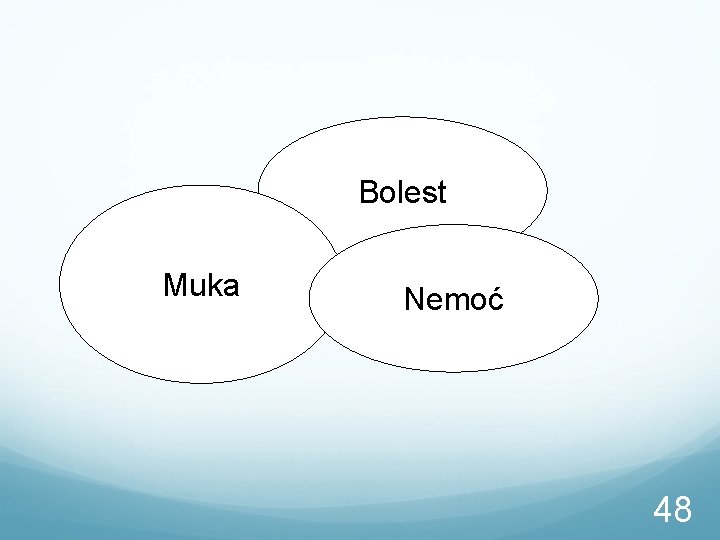 Bolest Muka Nemoć 48 