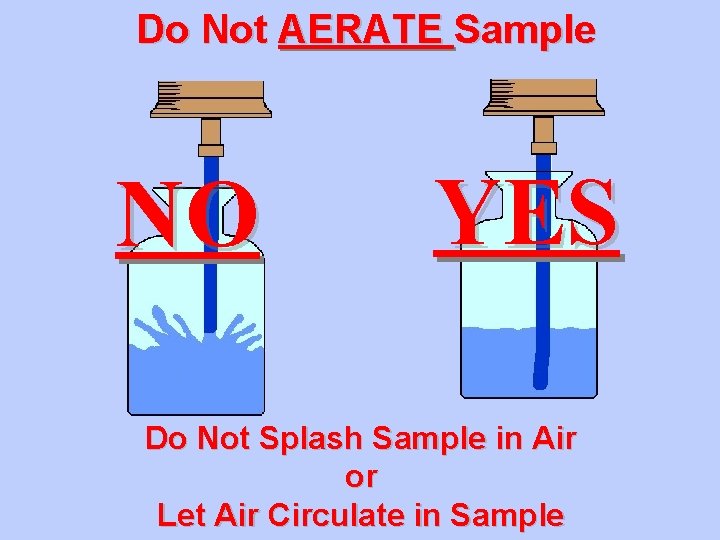 Do Not AERATE Sample NO YES Do Not Splash Sample in Air or Let