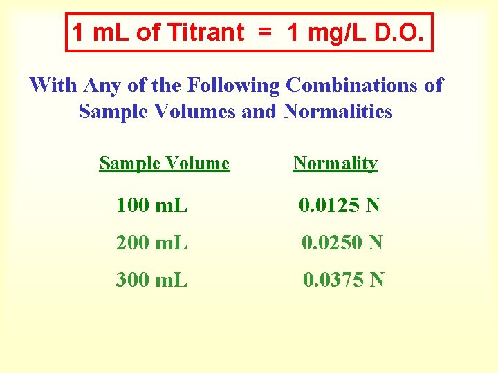 1 m. L of Titrant = 1 mg/L D. O. With Any of the