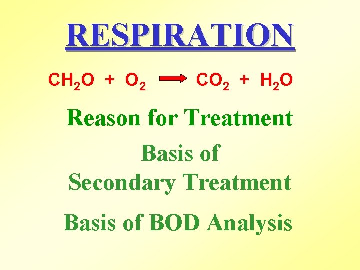 RESPIRATION CH 2 O + O 2 CO 2 + H 2 O Reason