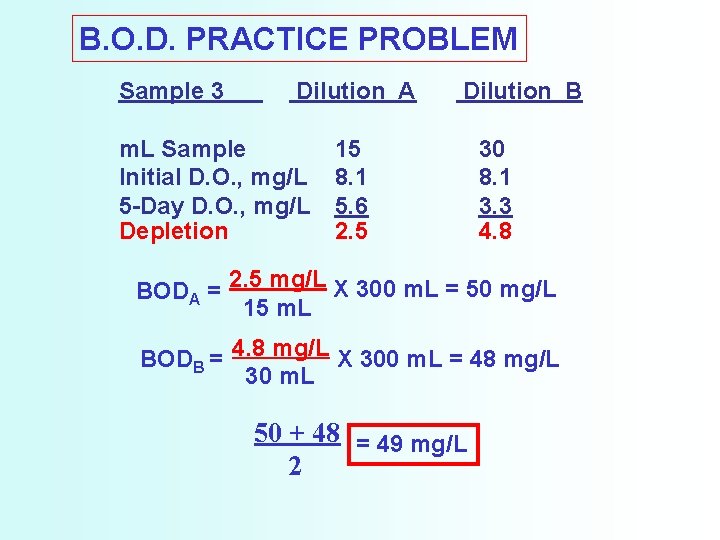 B. O. D. PRACTICE PROBLEM Sample 3 Dilution A m. L Sample Initial D.