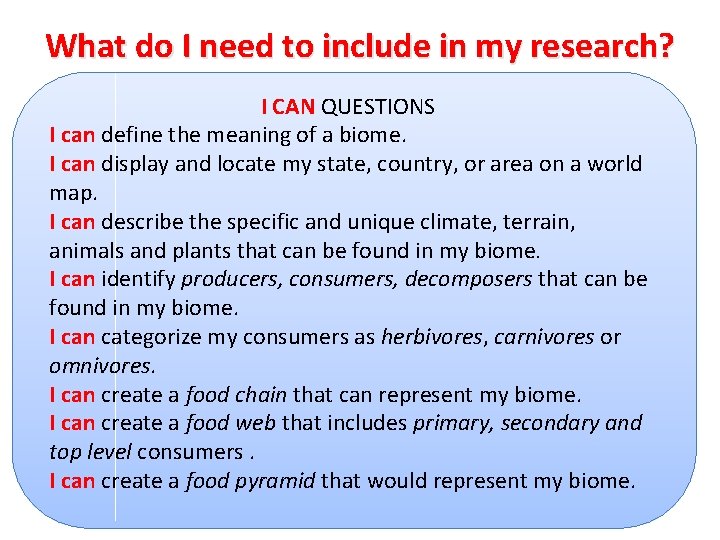 What do I need to include in my research? I CAN QUESTIONS I can
