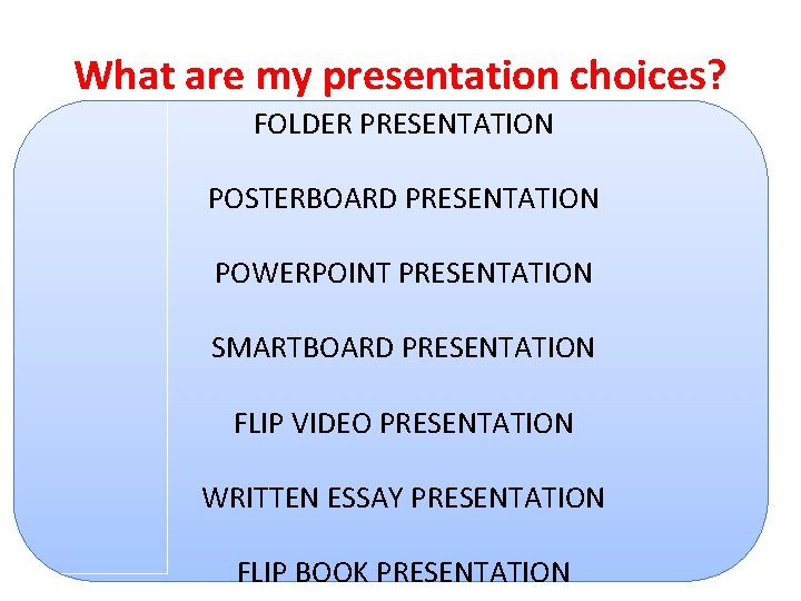 What are my presentation choices? FOLDER PRESENTATION POSTERBOARD PRESENTATION POWERPOINT PRESENTATION SMARTBOARD PRESENTATION FLIP