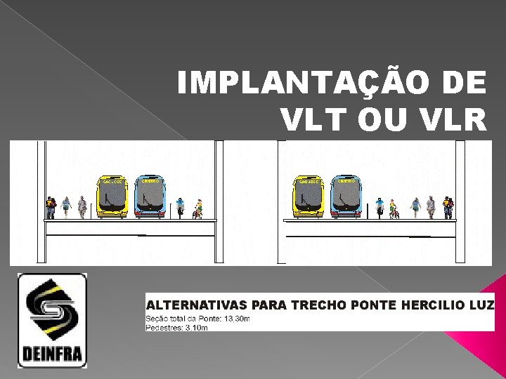 IMPLANTAÇÃO DE VLT OU VLR 