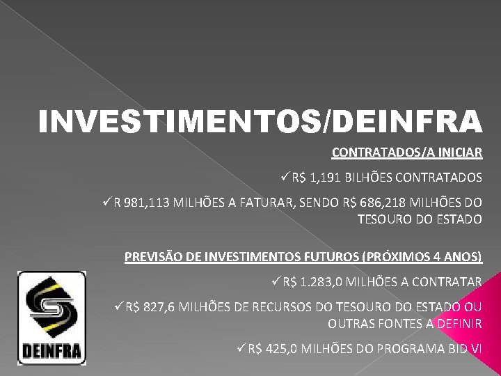 INVESTIMENTOS/DEINFRA CONTRATADOS/A INICIAR üR$ 1, 191 BILHÕES CONTRATADOS üR 981, 113 MILHÕES A FATURAR,