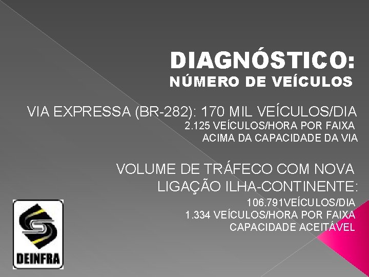DIAGNÓSTICO: NÚMERO DE VEÍCULOS VIA EXPRESSA (BR-282): 170 MIL VEÍCULOS/DIA 2. 125 VEÍCULOS/HORA POR